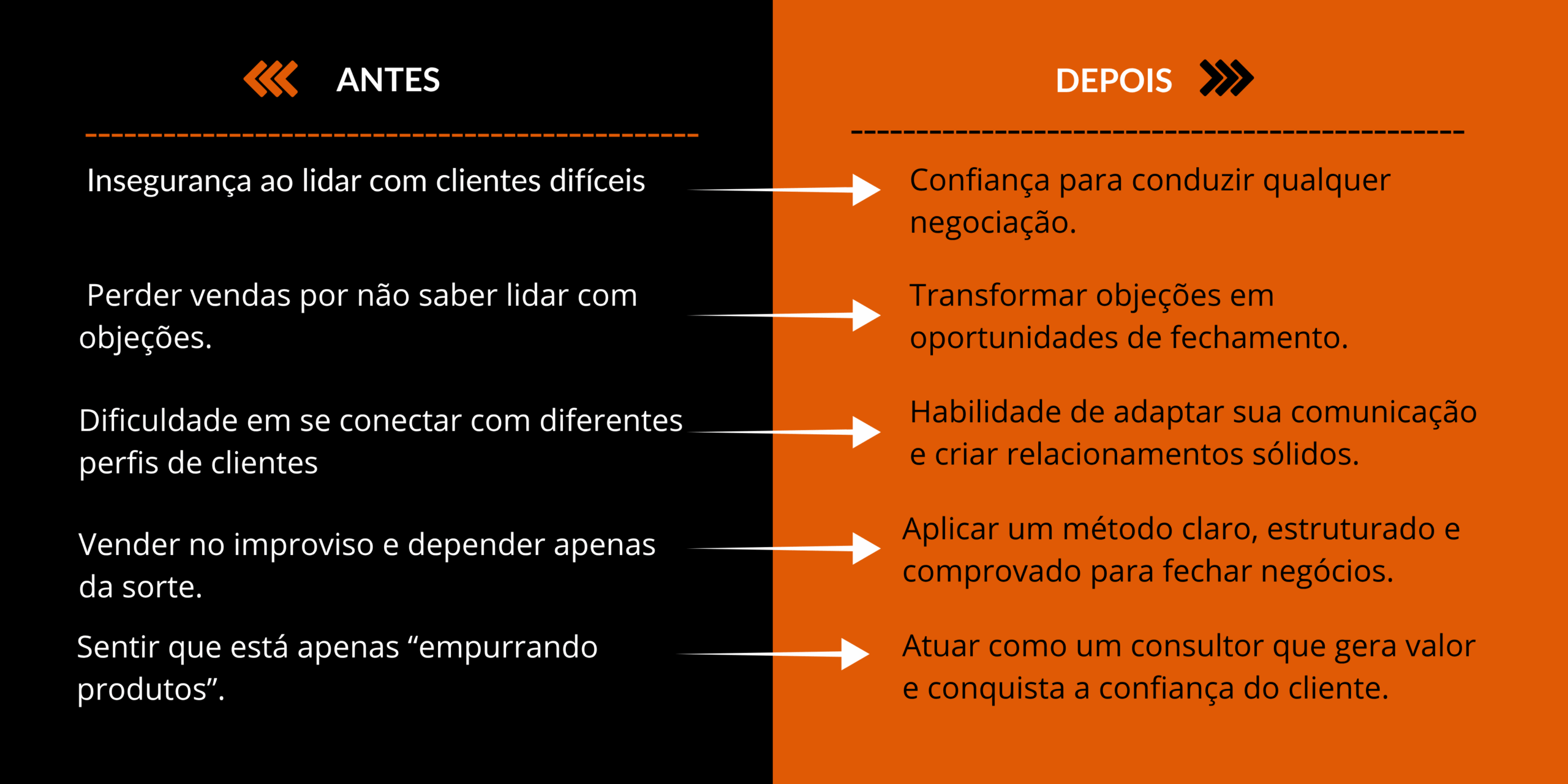 livro negocação para vendedores